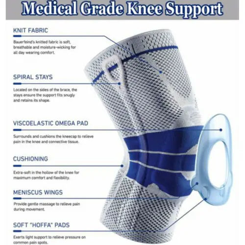 MobilityMax Knee Support