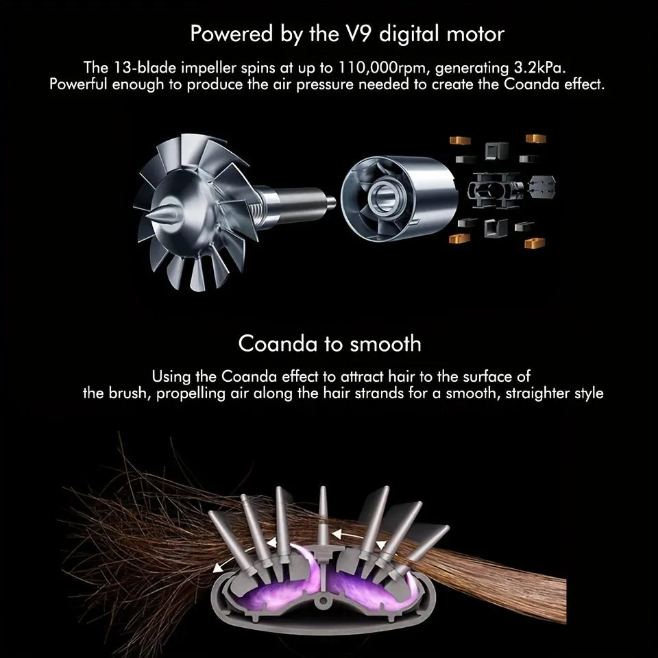 Pro-Grade 5-Function Styler