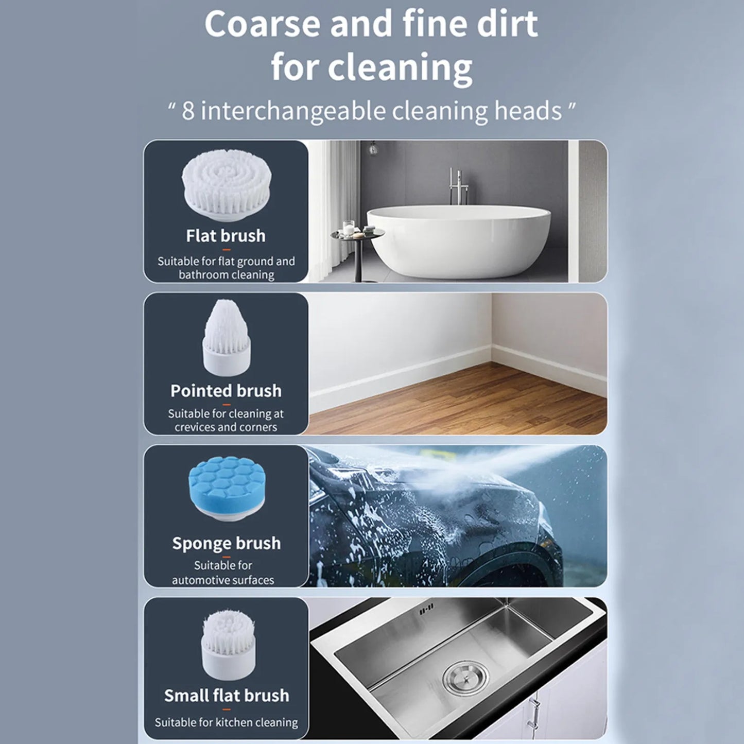 8 in 1 Electric Spring Cleaning Brush - 360° Cordless Spin Cleaner with 8 Brushes