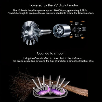 Pro-Grade 5-Function Styler